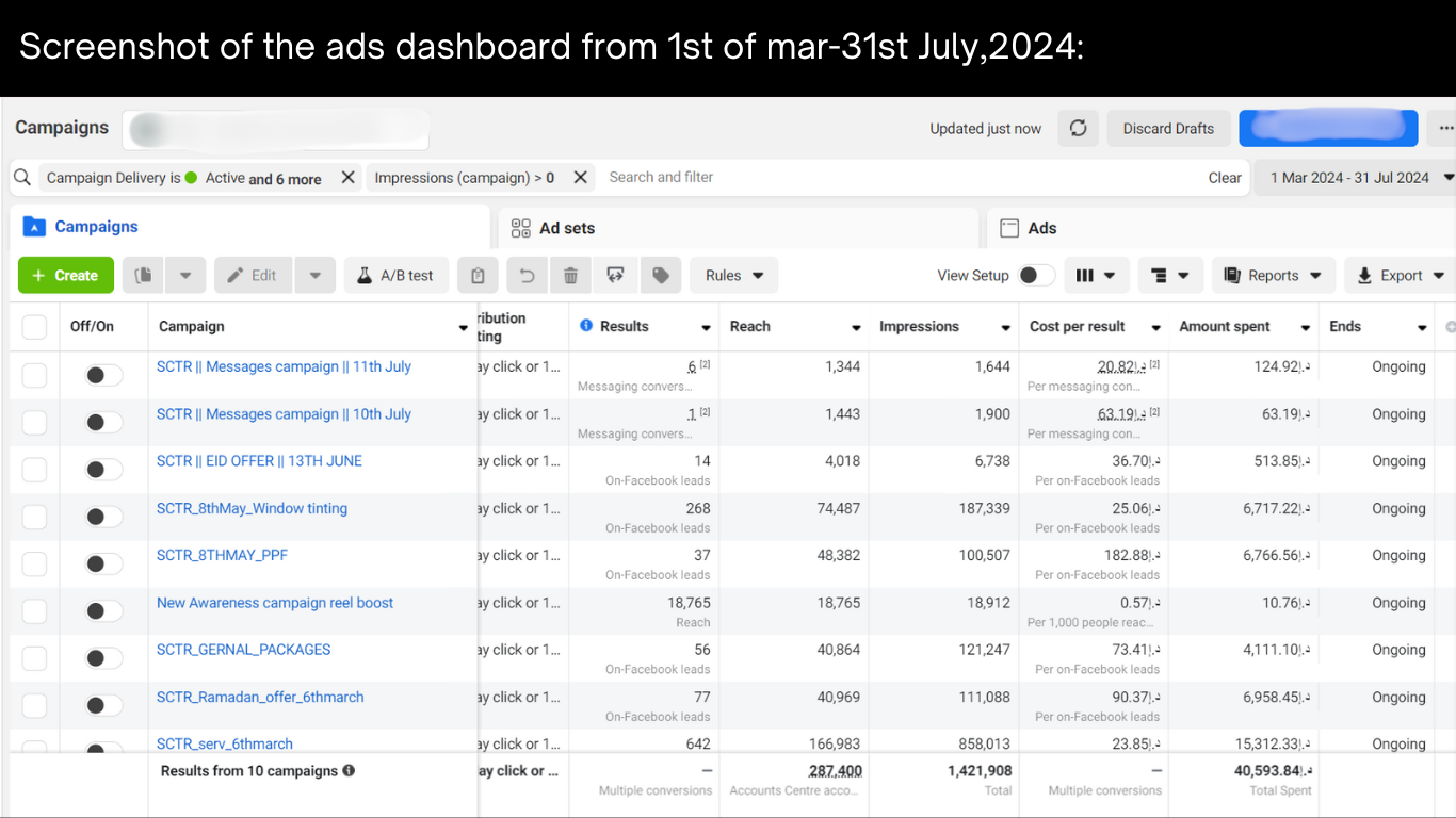 Ads dashboard
