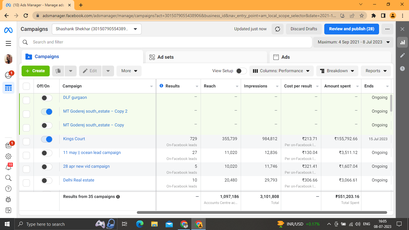 Real estate ads dashboard
